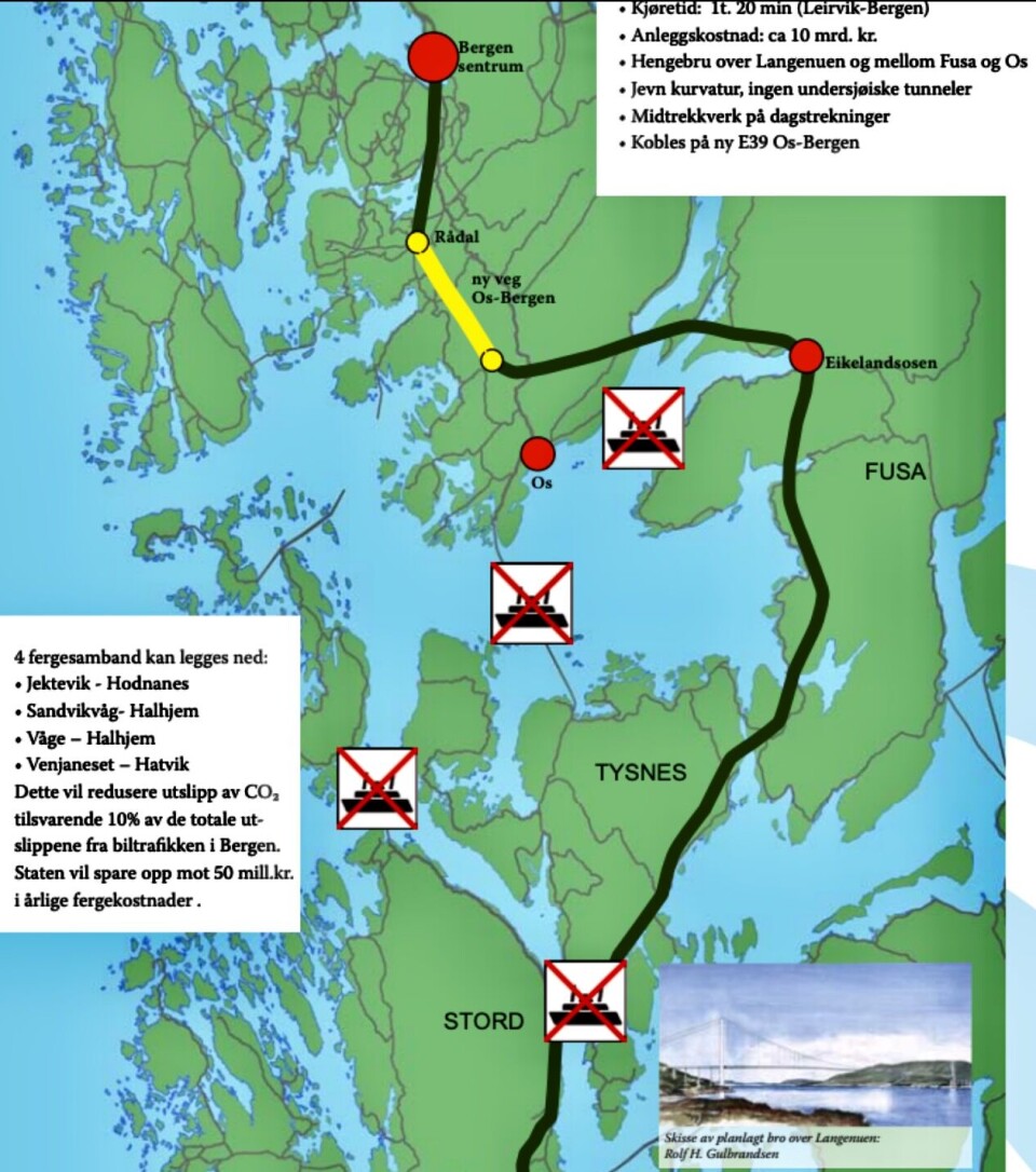 Høyres milliardbløff om Hordfast Helge Andersen, Bjørnafjorden Senterparti, Hordfast, lesarbrev
